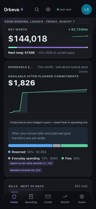 The real Orbeva Finance home screen — your connected picture and pace.