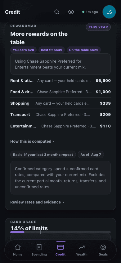 The real Orbeva Finance The best card, per category tab